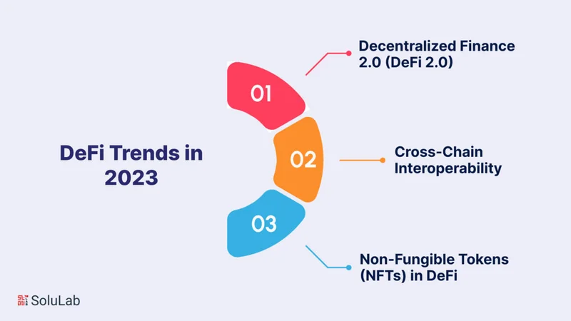 DeFi's 2025: Unveiling Post-Crash Investor Breakthroughs - Mind-Blown Reactions